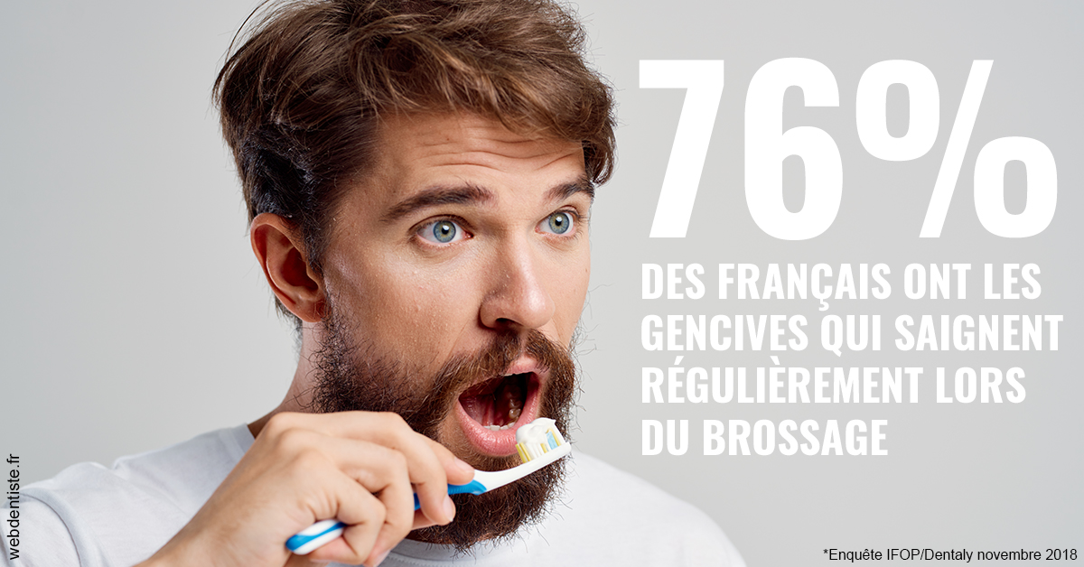 https://scp-peponnet-et-associes.chirurgiens-dentistes.fr/76% des Français 2