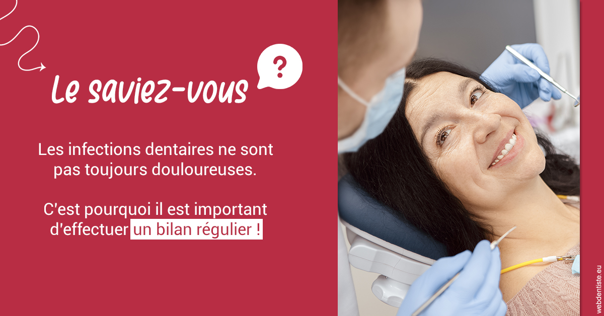 https://scp-peponnet-et-associes.chirurgiens-dentistes.fr/T2 2023 - Infections dentaires 2