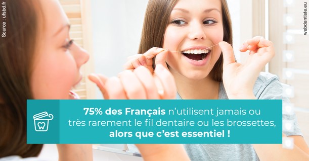 https://scp-peponnet-et-associes.chirurgiens-dentistes.fr/Le fil dentaire 3