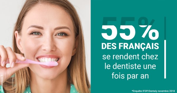 https://scp-peponnet-et-associes.chirurgiens-dentistes.fr/55 % des Français 2