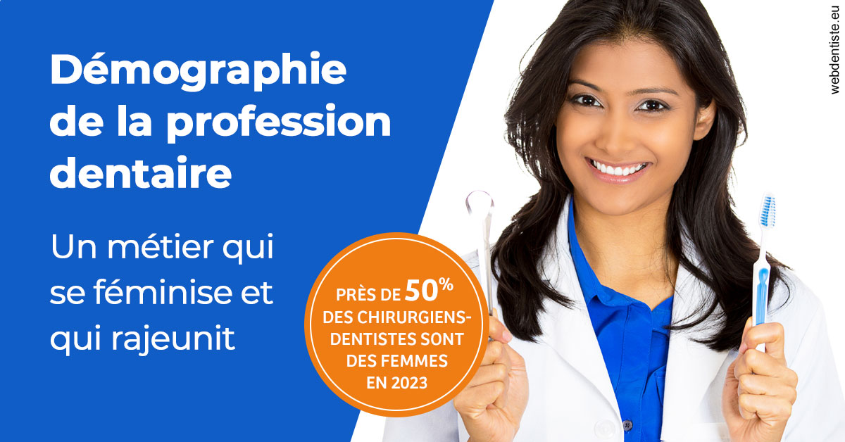 https://scp-peponnet-et-associes.chirurgiens-dentistes.fr/Démographie de la profession dentaire 2