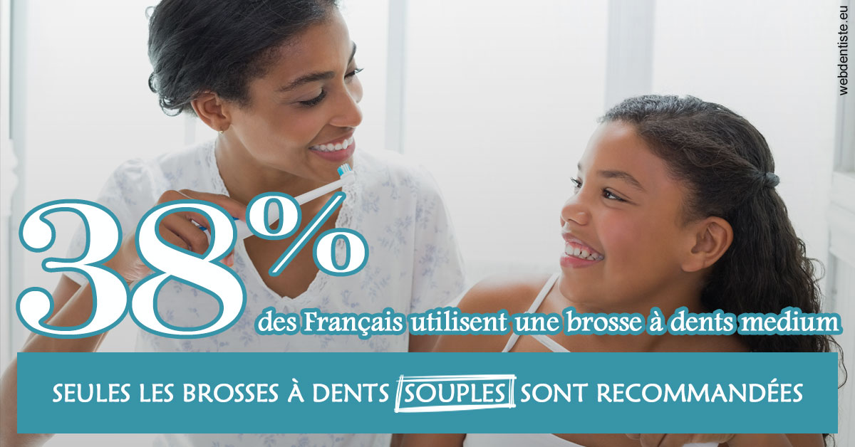 https://scp-peponnet-et-associes.chirurgiens-dentistes.fr/Brosse à dents medium 2
