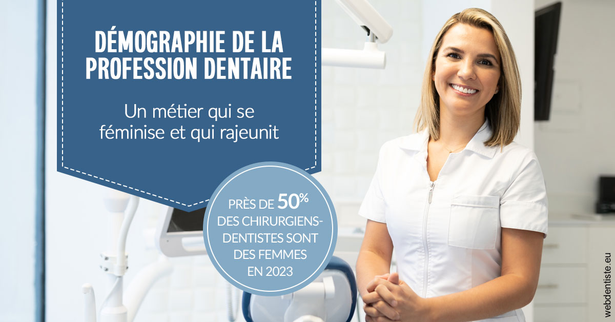 https://scp-peponnet-et-associes.chirurgiens-dentistes.fr/Démographie de la profession dentaire 1