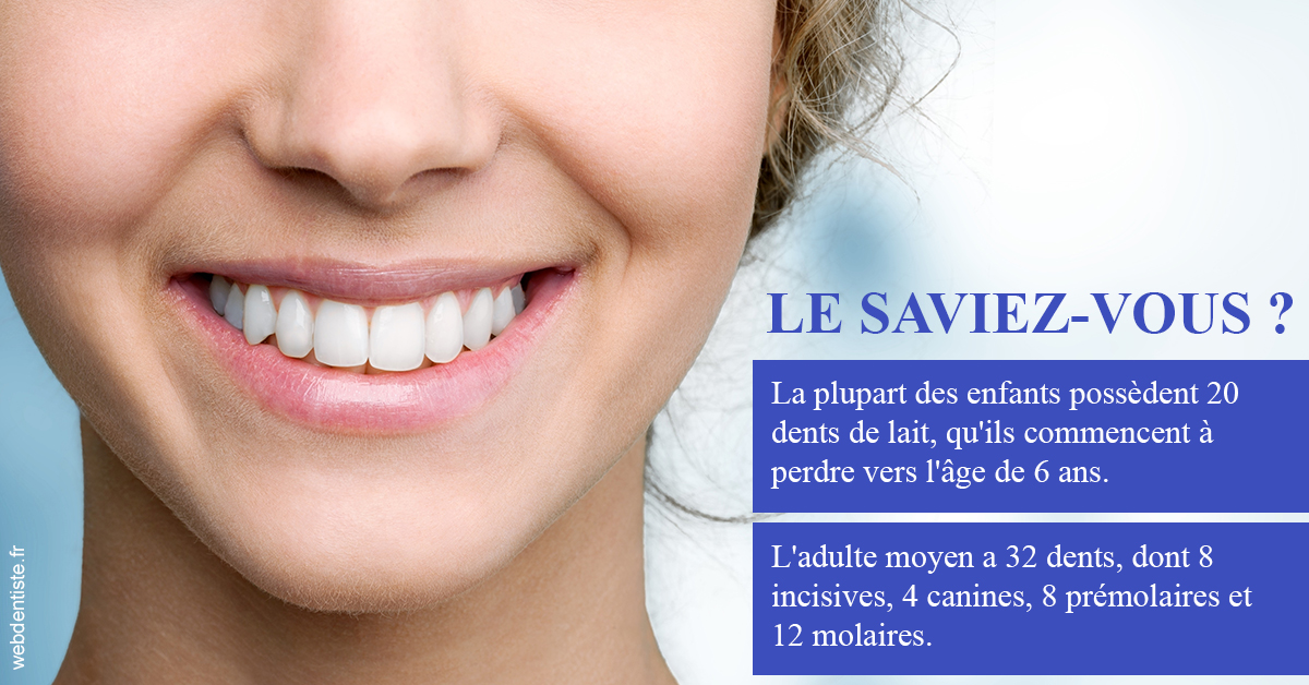 https://scp-peponnet-et-associes.chirurgiens-dentistes.fr/Dents de lait 1