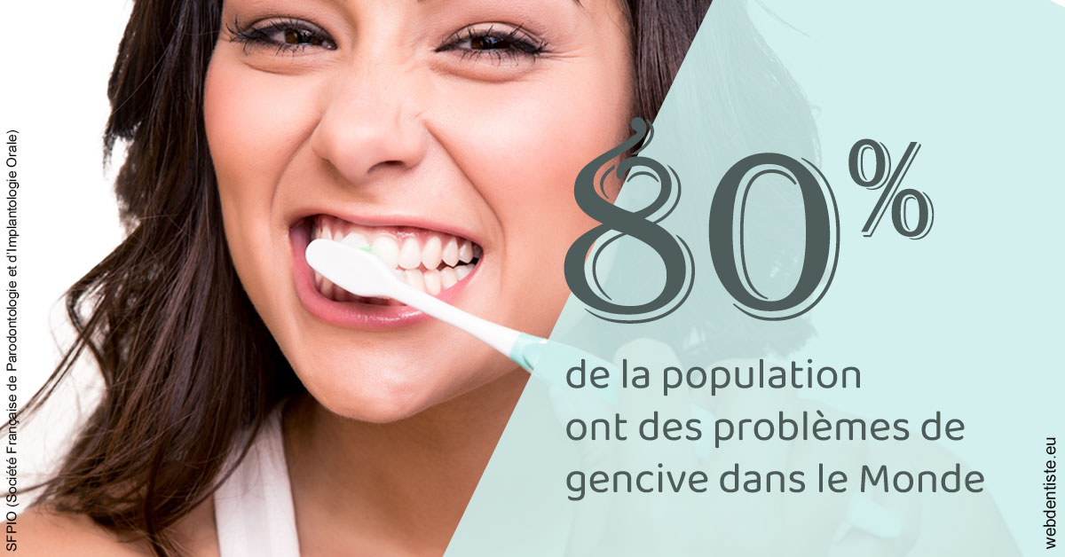 https://scp-peponnet-et-associes.chirurgiens-dentistes.fr/Problèmes de gencive 1